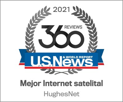 HughesNet fue nombrado el Mejor Proveedor de Servicio de Internet Satelital de 2021 por U.S. News & World Report.
