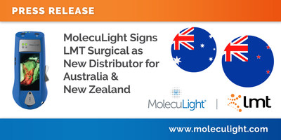 MolecuLight signs LMT Surgical as New Distributor for Australia and New Zealand